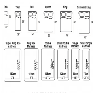 3 зона пяна джоб пролетта матрак