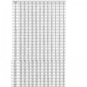 AC-14 тип Високодържаща мощност HHP Безконечен котва
