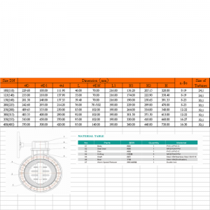 upvc пеперуден клапан със зъбно колело