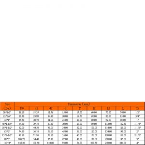 upvc застрашен сачмен клапан