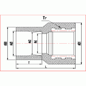 UPVC COPPER РЕКУРИРАНЕ НА СТРАНА