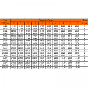UPVC ЕДНОПИЧЕН ФЛАГ