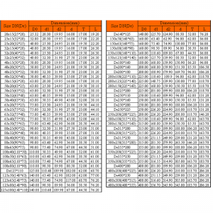 UPVC ЗАВЪРШВАНЕ