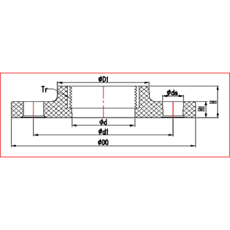 UPVC COPPER СТРОЕНА СЛЕДНА ФЛАНДА