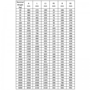 Висококачествена морска арматура Кораб без склад