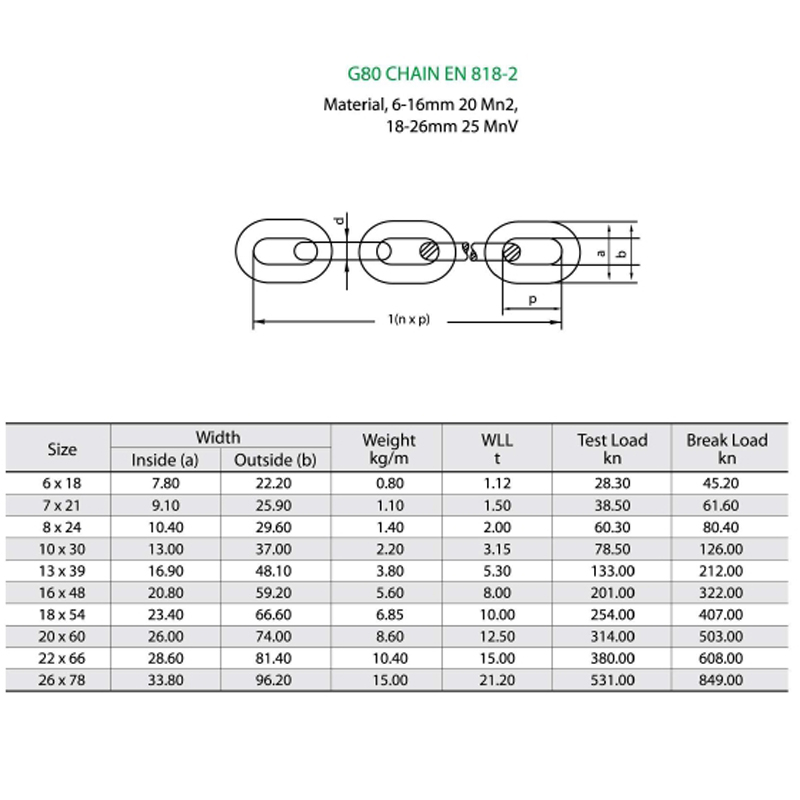 Черен финиш повдигаща верига G80 EN 818-2