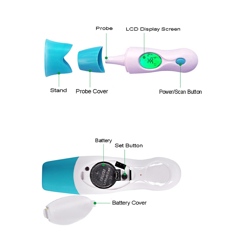 Инструмент за температура на челото на инфрачервения инфрачервен термометър Cochlea