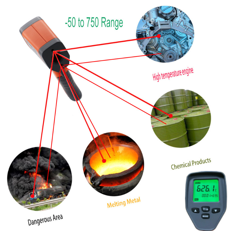 Инфрачервен лазерен петролен индустриален фурна Термометър за готвене на храна Тип