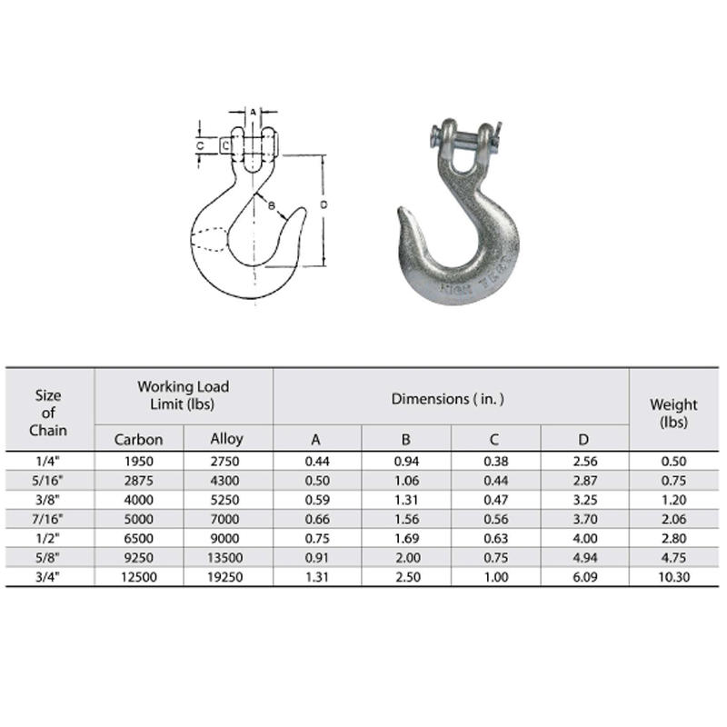 G70 кована легирана стомана A331 Clevis кука с фиксатор YZ