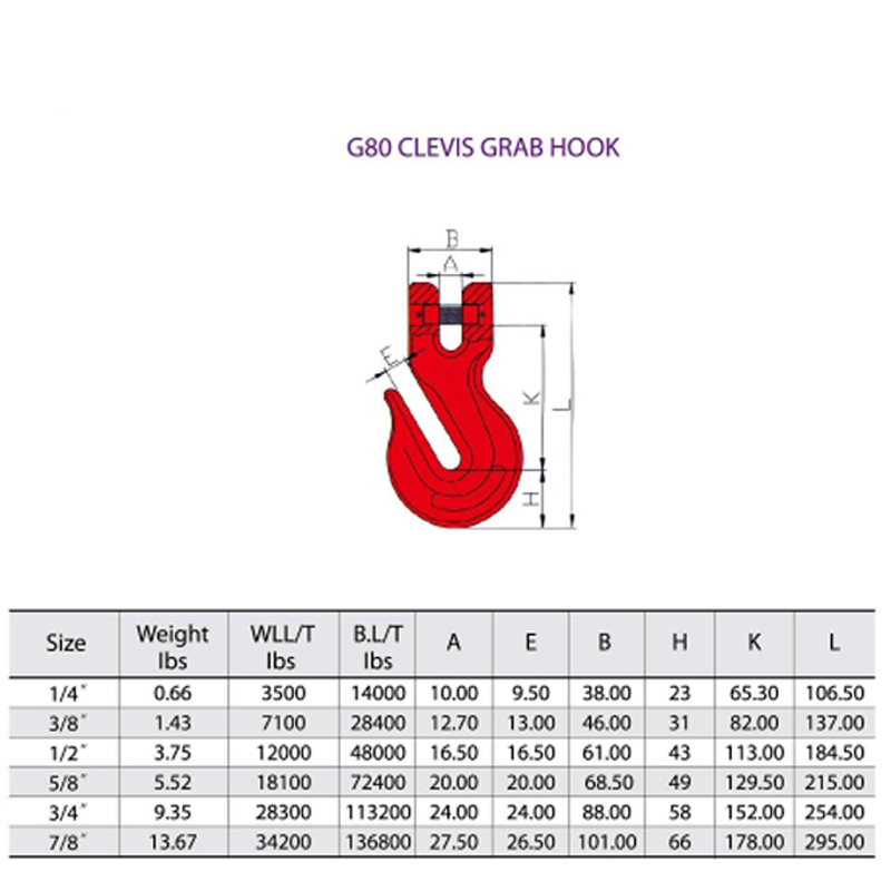 G80 Clevis Graw Hook боядисана в червено