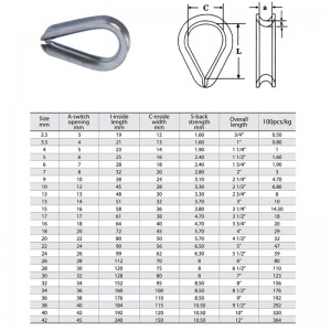 Европейски стандарт Thimble горещо поцинкован търговски тип