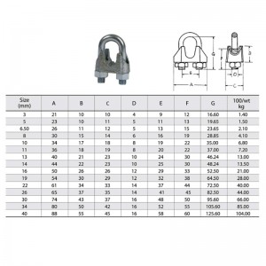 DIN 741 Скоба за въже за поцинкована тел