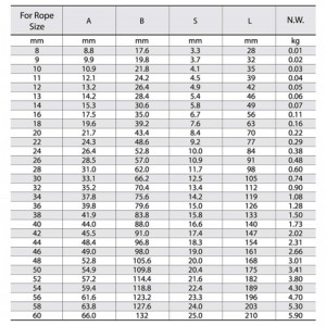 Стоманен овален ръкав S-506 без конус