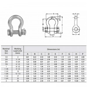 Поцинкован защитен болт тип котва за закрепване
