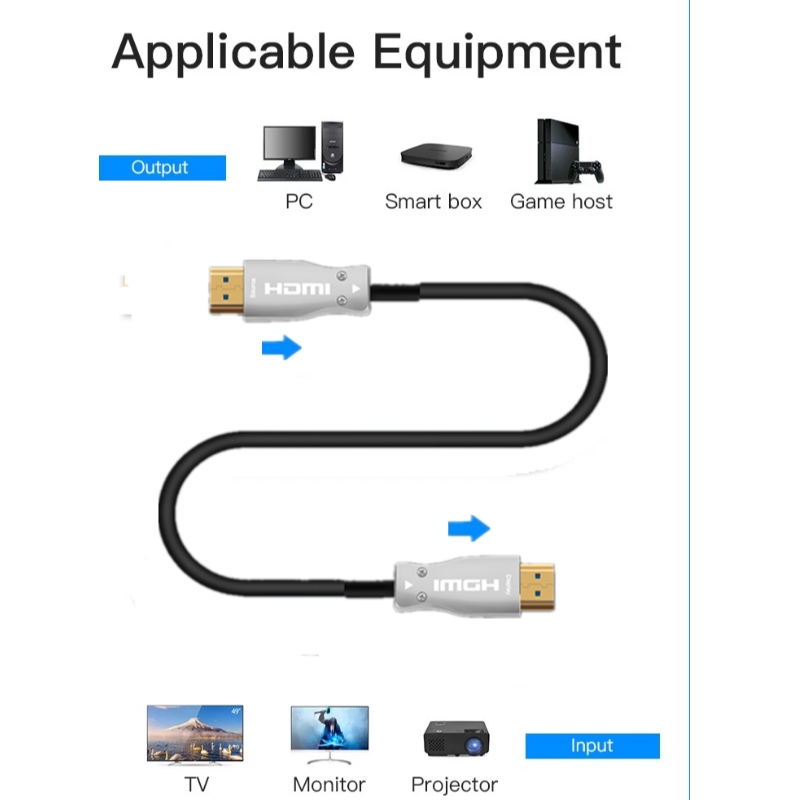 Оптичен HDMI кабел, HDMI 2.0 AM до AM, 4K @ 60HZ, 18Gps, RGB4: 4: 4 3D ARC