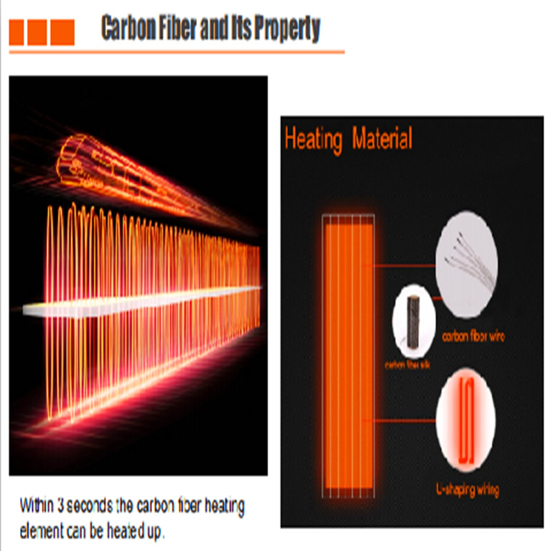Въглеродни влакна на нагревателен елемент