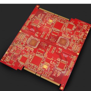 Борд за контрол на индустрията