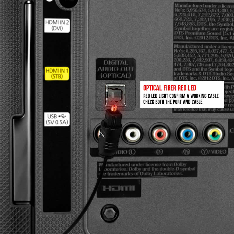 TosLink Cable - Цифров оптичен аудио кабел - SPDIF Dolby Digital DTS съраунд звуков шнур - оптичен кабел Toslink за домашно кино