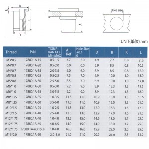 Тяло с плоска глава