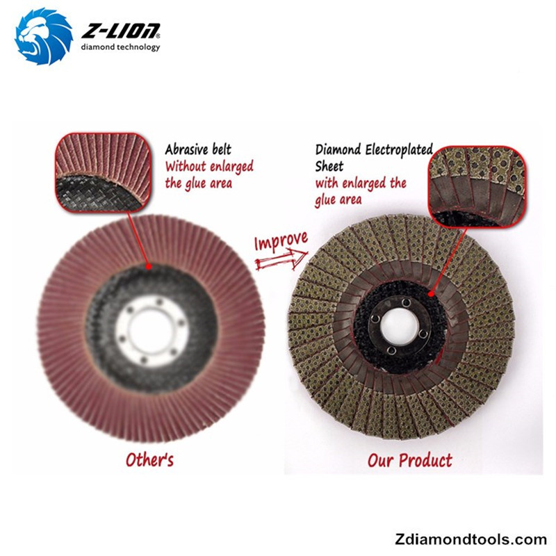 ZLION ZL-WMC65 5-инчов елекротропиран диамантен шлифовъчен диск за бетон, керамика, стъкло