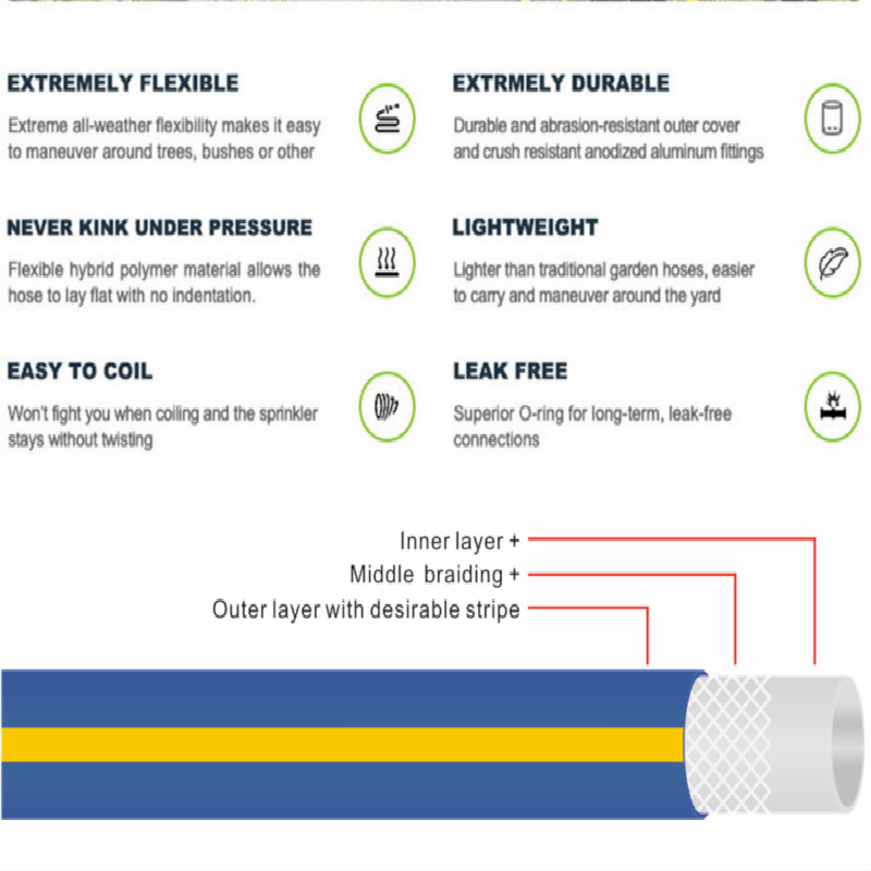 Трислоен жълт цвят със зелен лъч суперфлекс pvc маркуч за вода