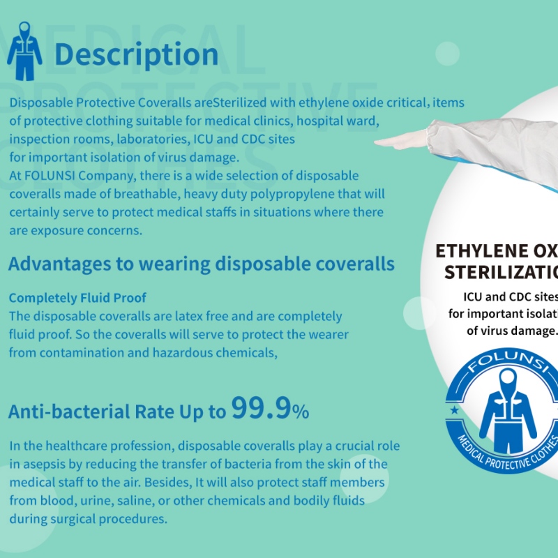 Медицински защитни облекла за еднократна употреба FOLUNSI