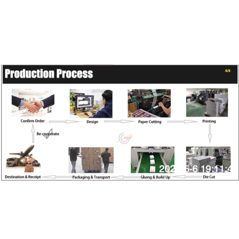 поздравителна картичка