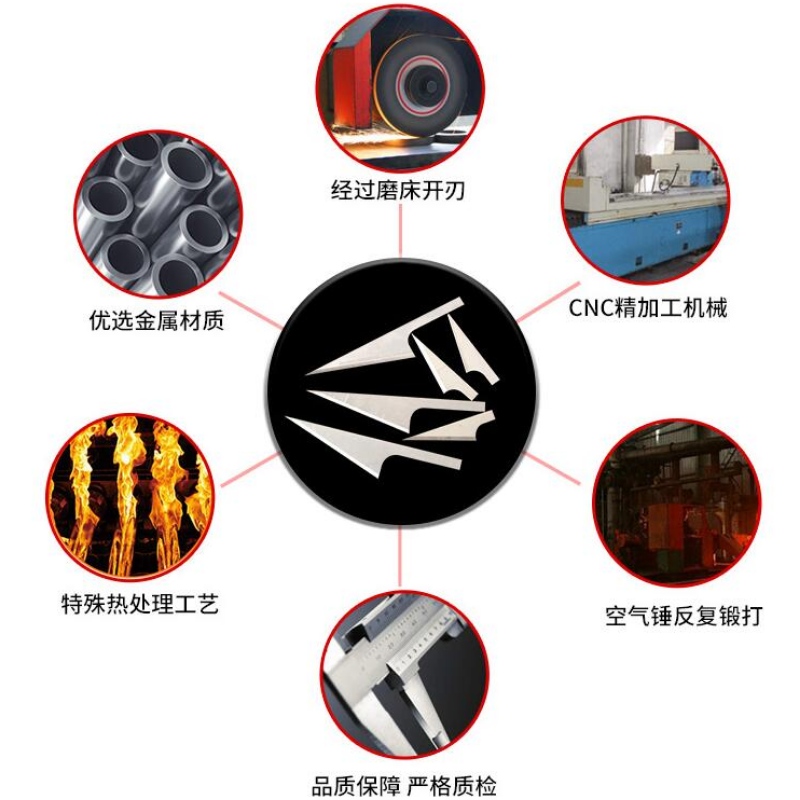 Как да се подобри твърдостта на инструментите