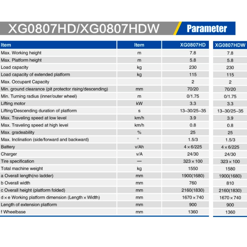 НОЖНИ ЛИФТОВЕ XG0807HD / XG0807HDW