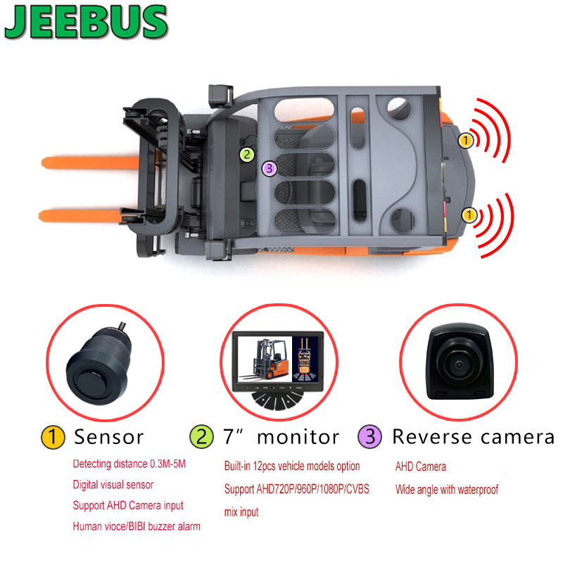 HD Night Vision Car Reverse Camera с 2Сензори Ултаsonic Digital Design Radar Parking Sensor Monitoring System