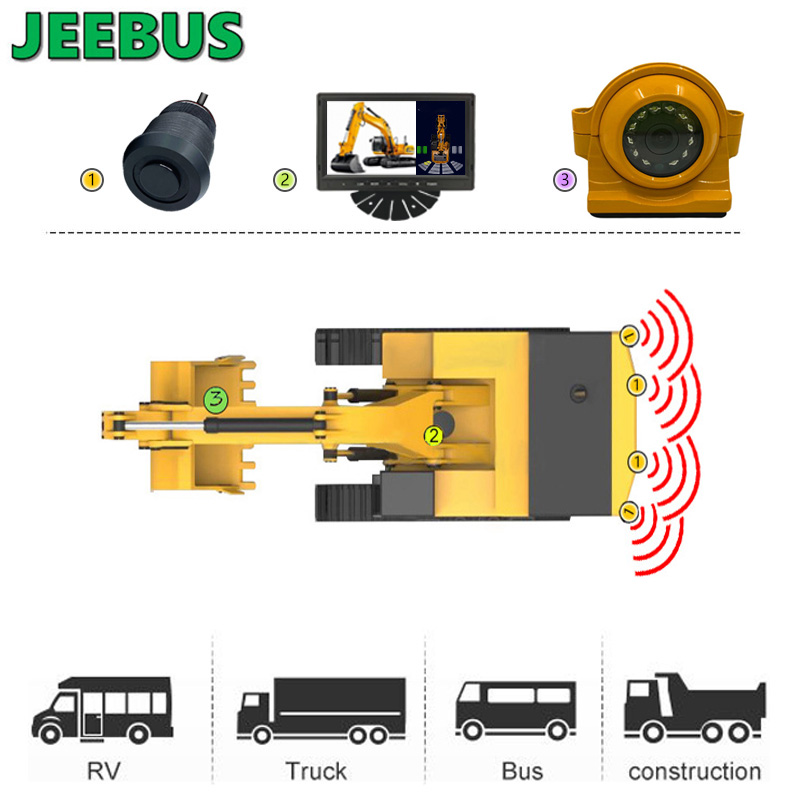 Excavatior Machinery Камера за заден ход с ултразвукова цифрова сензорка за паркиране Радарна система за откриване на радар 7 инча AHD монитор