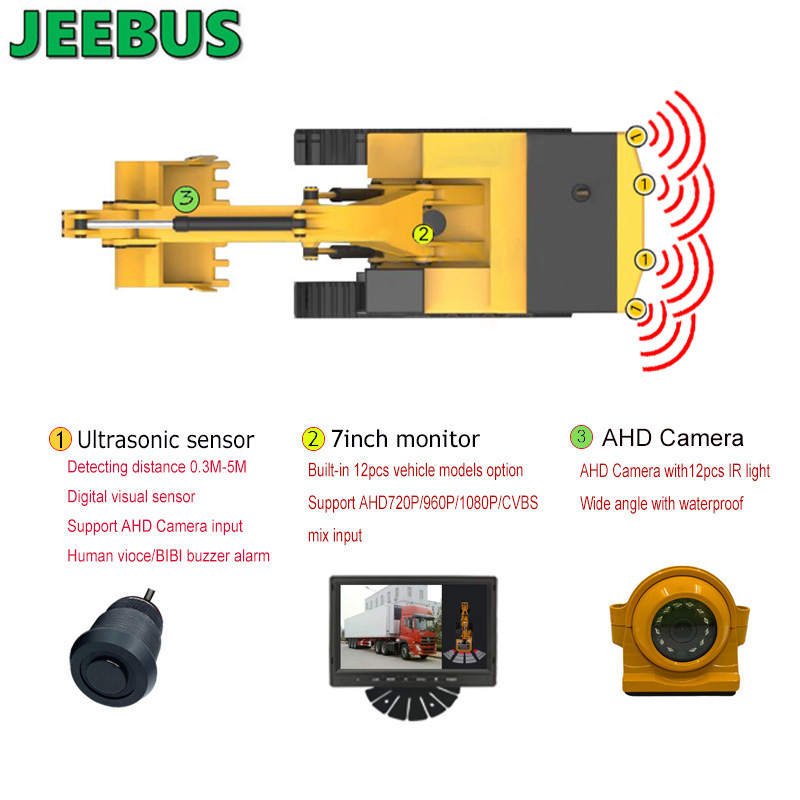 Excavatior Machinery Камера за заден ход с ултразвукова цифрова сензорка за паркиране Радарна система за откриване на радар 7 инча AHD монитор
