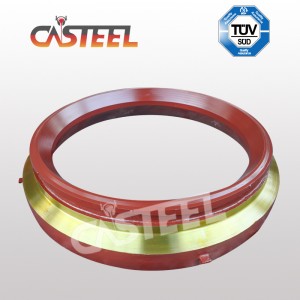 Symons GyraDisc 36 \\\