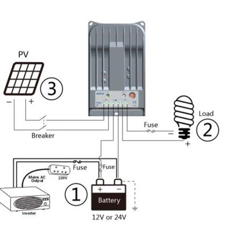 EPEVER MPPT 40A 20A 20A слънчев контролер 12V24V Tracer4215bn 3215bn 2215bn батерия регулатор макс pv 150V вход