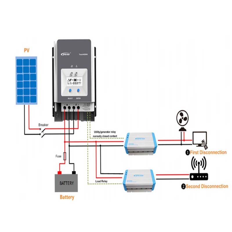 PEVER TRACER 50A MPPT SOLAR зареждащ контролер 12V 24V 36 V48V автоматичен LCD дисплей слънчев панел Регулатор на батерията хибрид