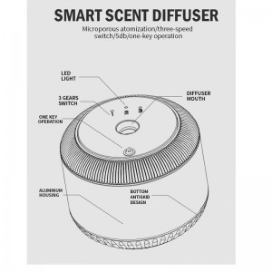 V35 аромат на аромат