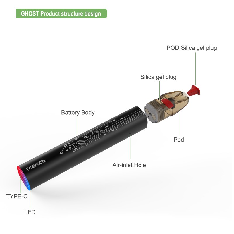 Iweycco Ghost Vape 650mAh 12W POD комплект електронни цигари 2ml патрон изпарител за вас