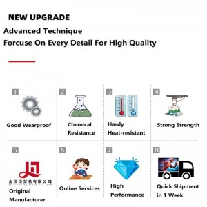 Прахосмукачка за промишлен манипулатор