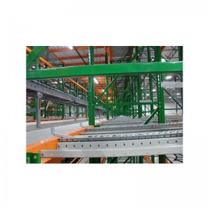 Гравитационен багажник