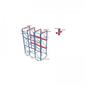 Шофиране през стелаж