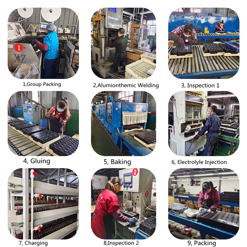 Характеристиките на акумулаторните продукти