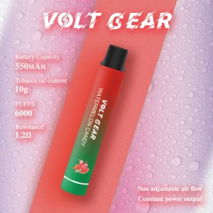 23 кръгла тръба