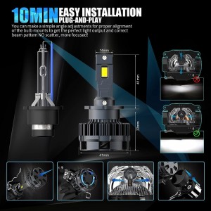 D2S/R LED крушки за фарове