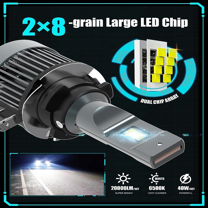 H15 LED крушки за фарове