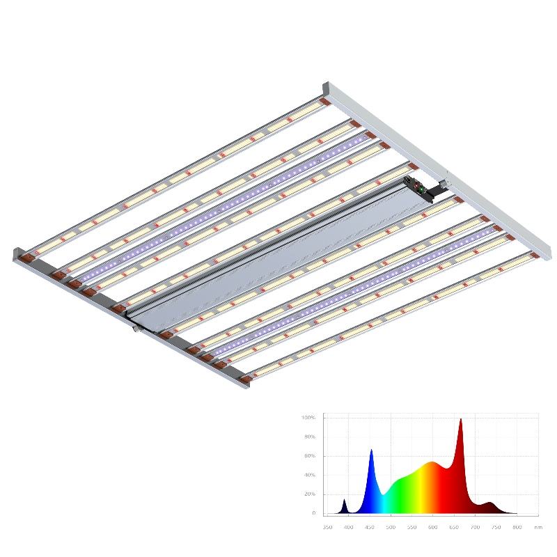 800W спектър регулируем допълнителен UV+fr барове Пълен спектър Хортикултурен светодиод Разраствайте светлината