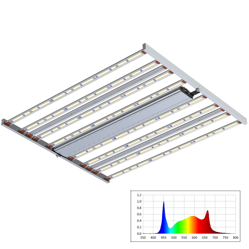800W спектър регулируем допълнителен UV+fr барове Пълен спектър Хортикултурен светодиод Разраствайте светлината