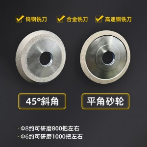 Напълно автоматична мелеща мелница за резачка