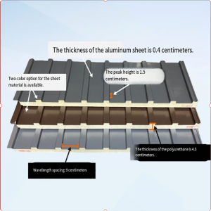 Алуминиеви панели за покрива на Голямата стена-Оформен дизайн с топлинни изолационни свойства