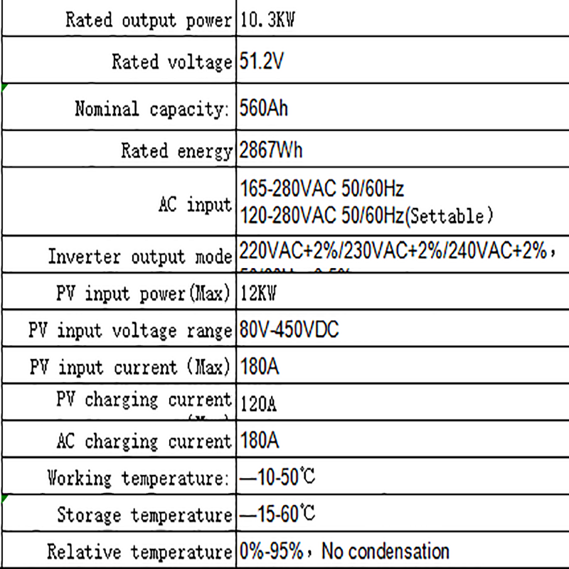 Домакинска батерия за съхранение на енергия (три)