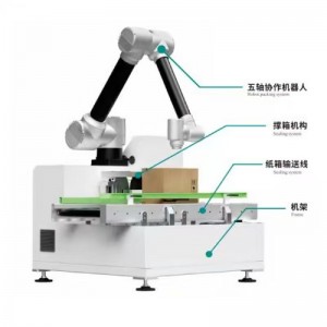 Съвместен пакет от случаи
